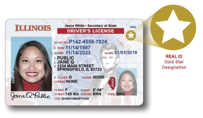 Real ID